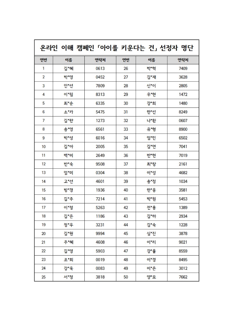 한부모가족 온라인 이해 캠페인 선정자 명단