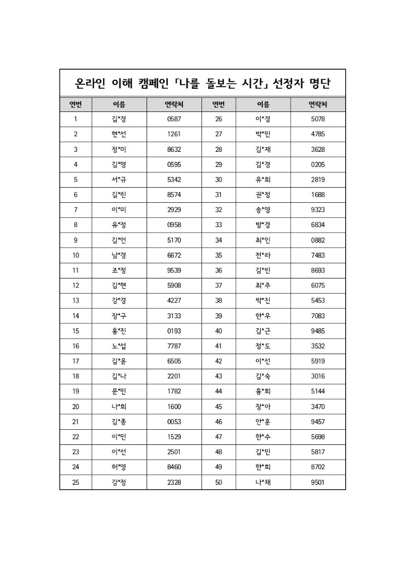 4차 이해캠페인 선정자 명단